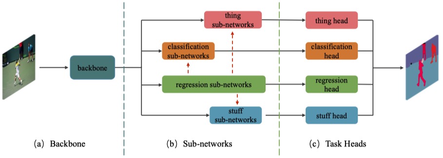 SpatialFlow.jpg