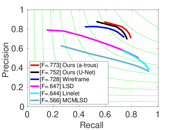 PR-curve-wireframe.png