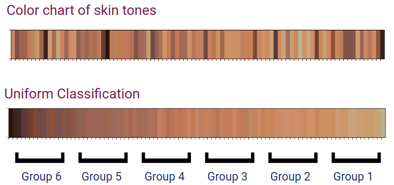 skintone_classification.png