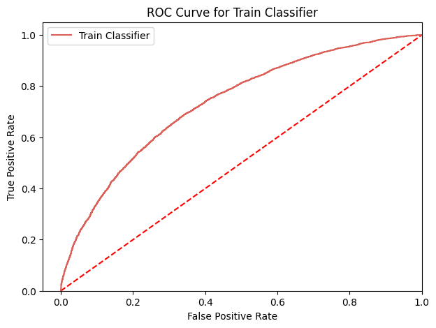 train-roc.png