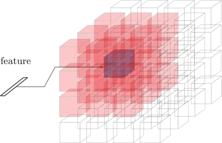 lstm_time.png