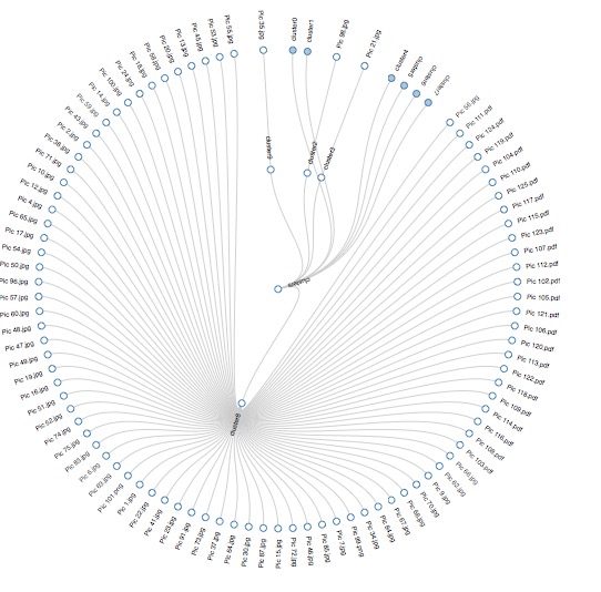 interactive-cluster.png