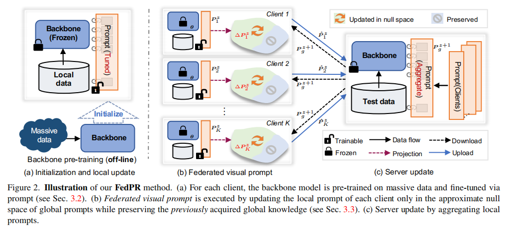 fig2.png