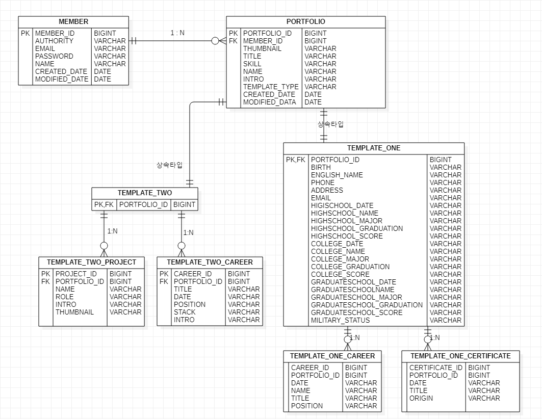 er_diagram4.PNG