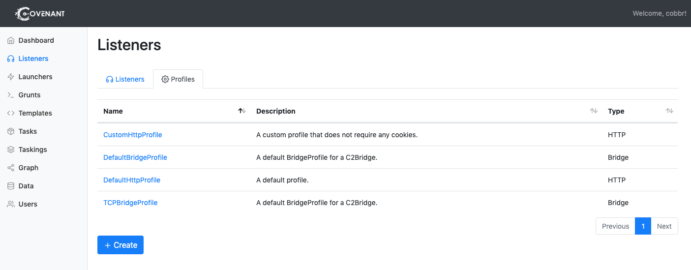 Profiles Table