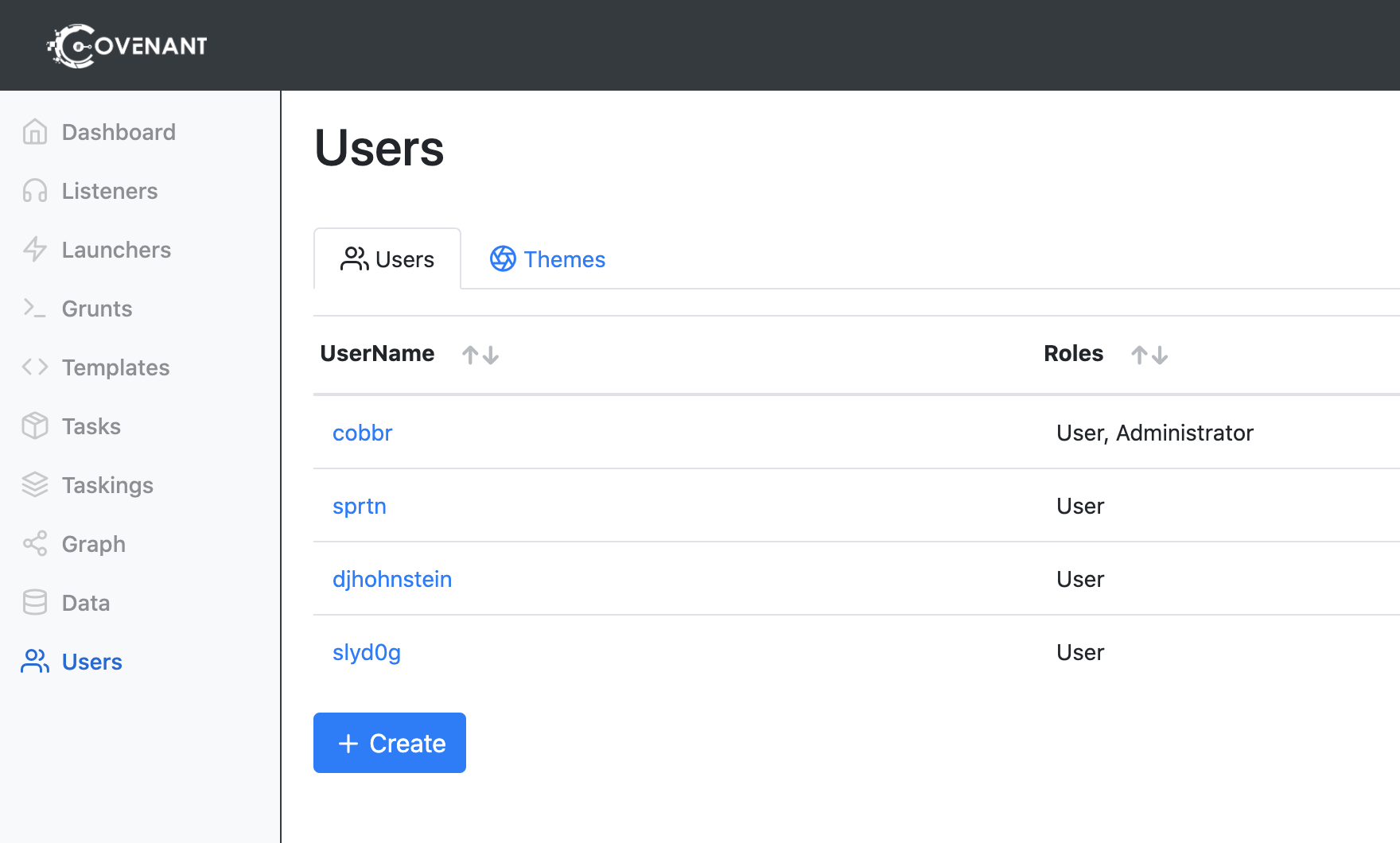 User Table