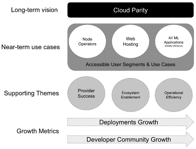 product-strategy.png