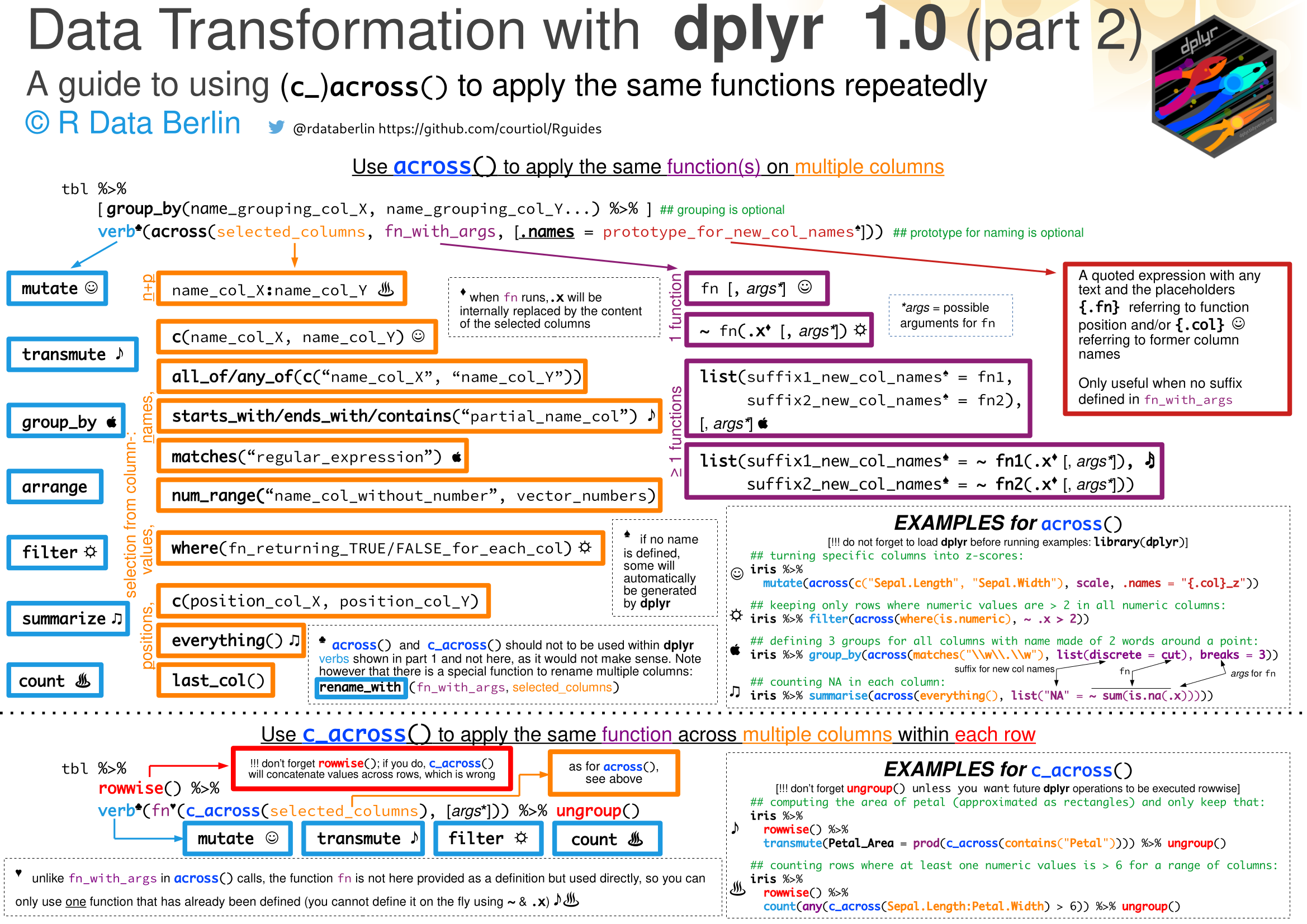 dplyr_guide_for_one_table_part2.png