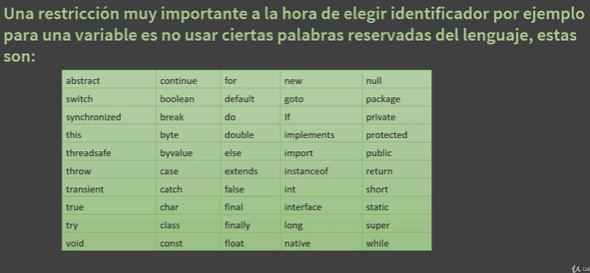 Palabras reservadas Java.jpg