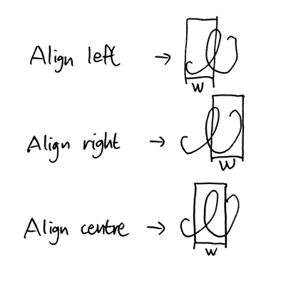 alignment_illustration.jpg