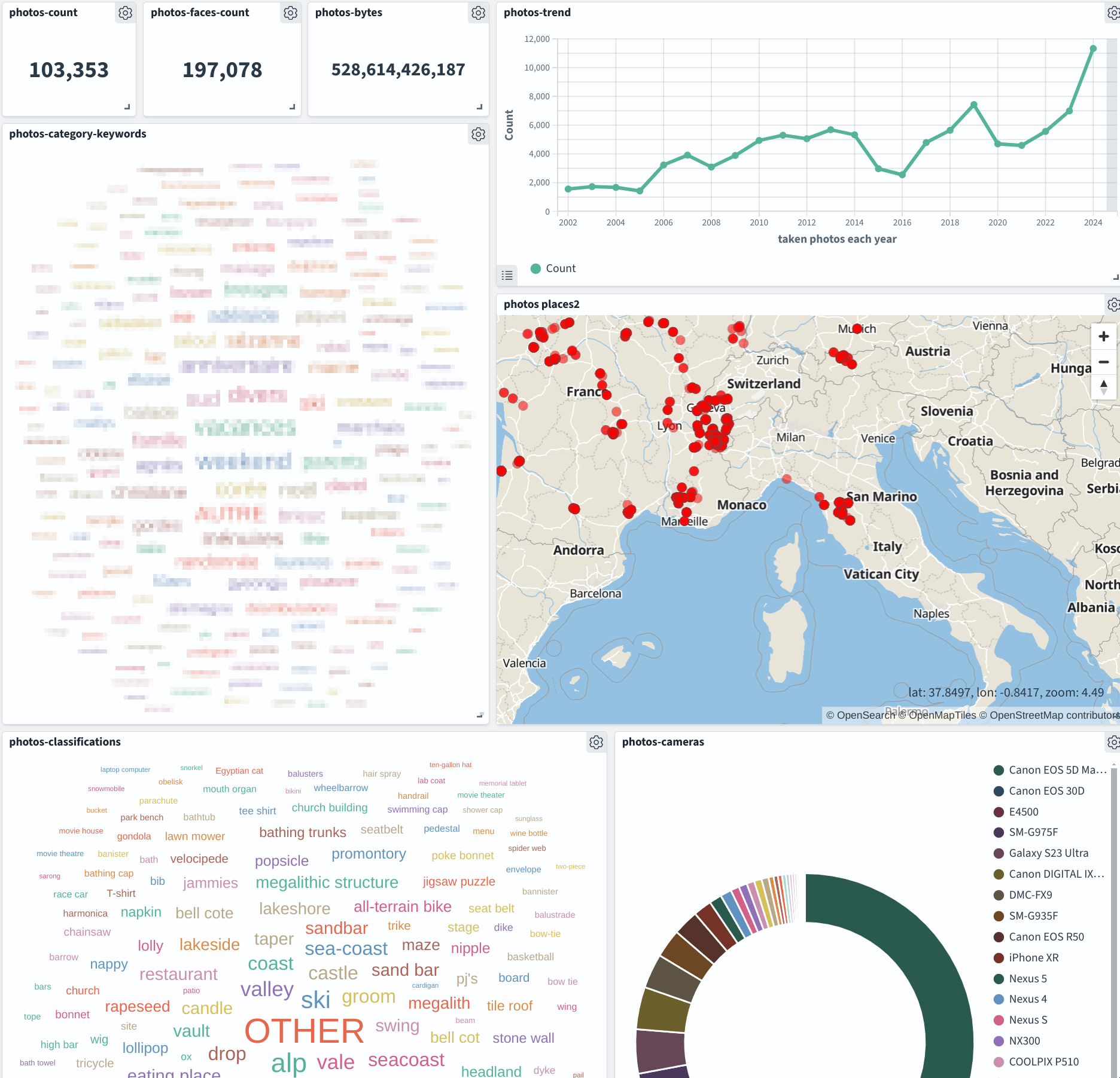 gui-dashboard.png