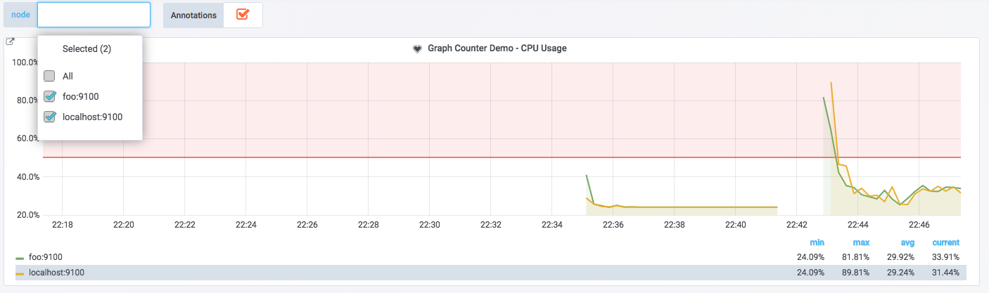 grafana_templating_variables_example1.png