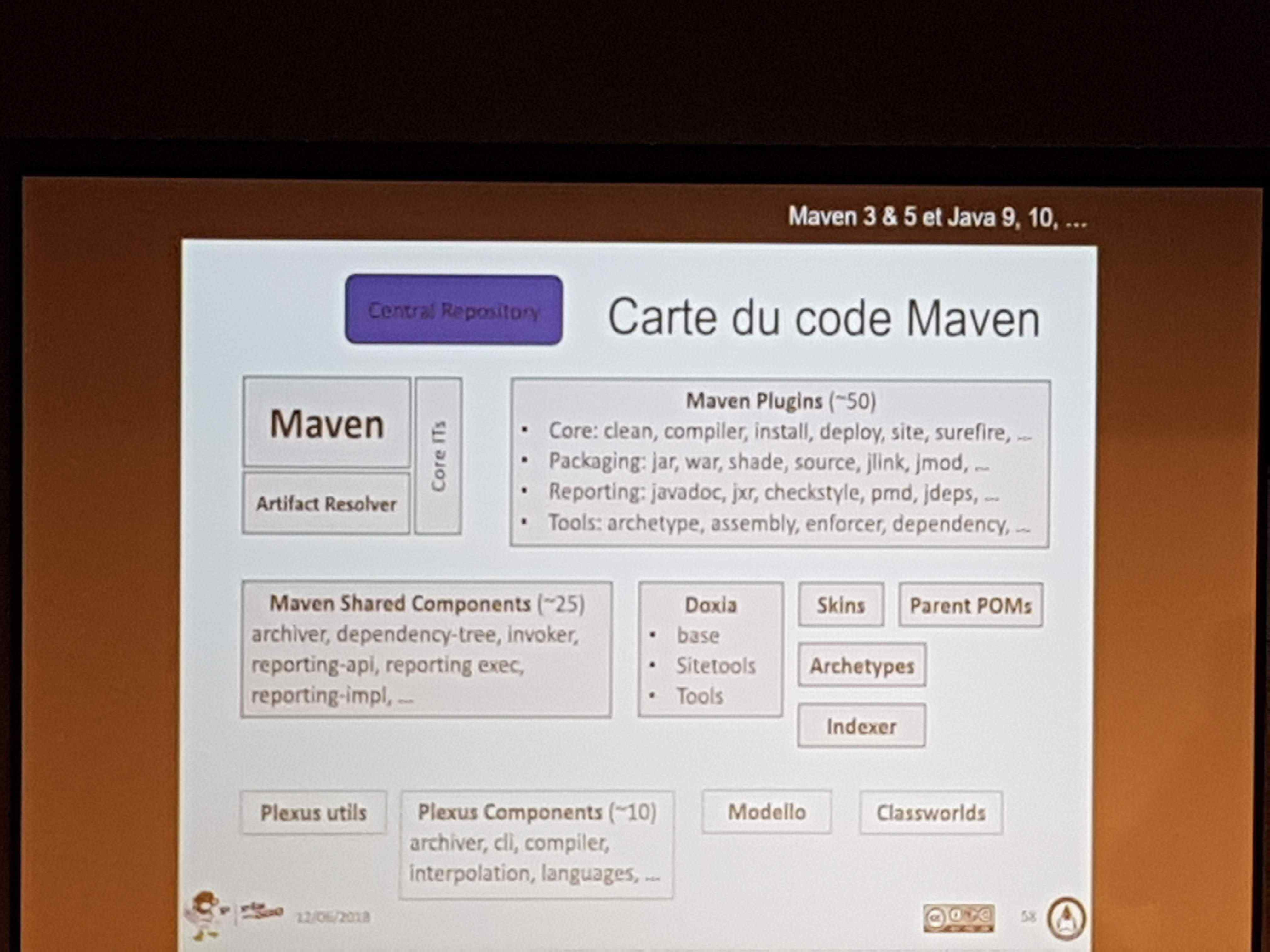 20180612_parisjug_maven5-java9_05.jpg