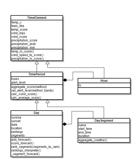 UML_class_diagram.jpg