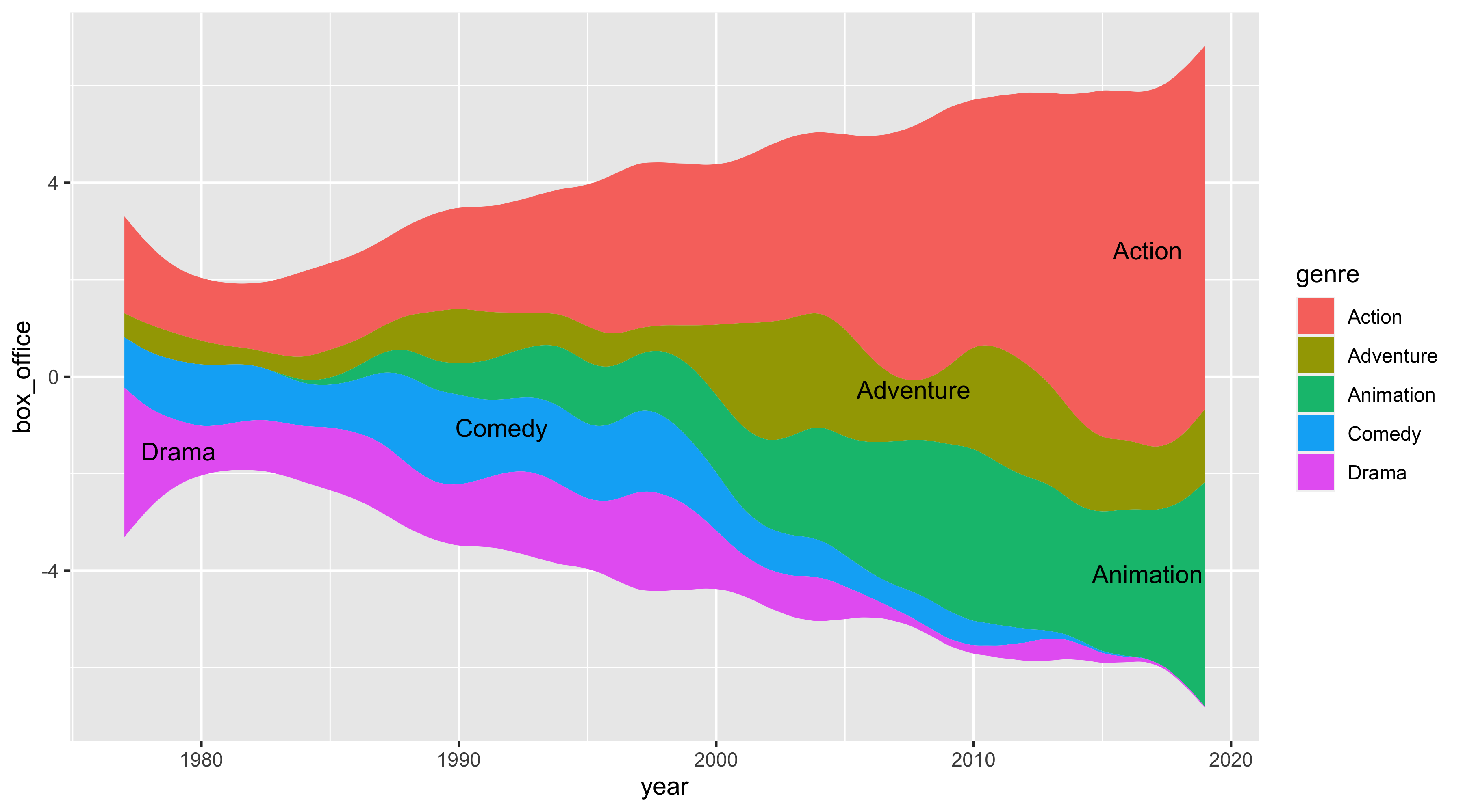 README-cars-1.png