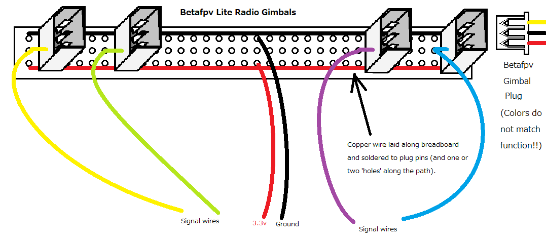 Betafpv Gimbal power splitter.png