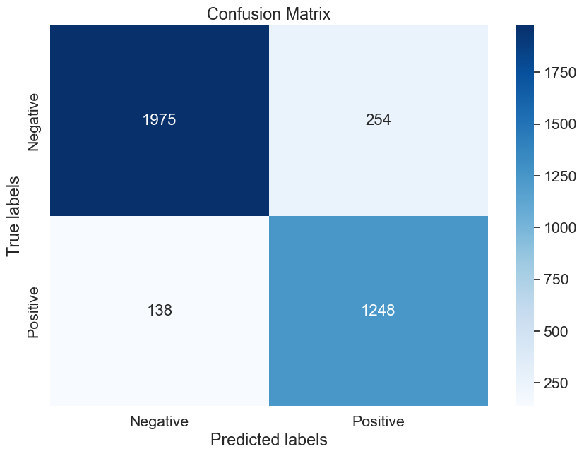 confusion_matrix.png