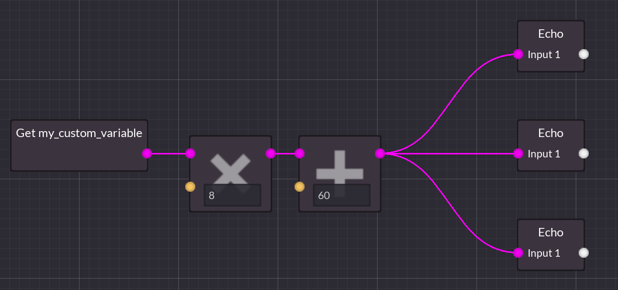 intermediate_results_without_variables.png