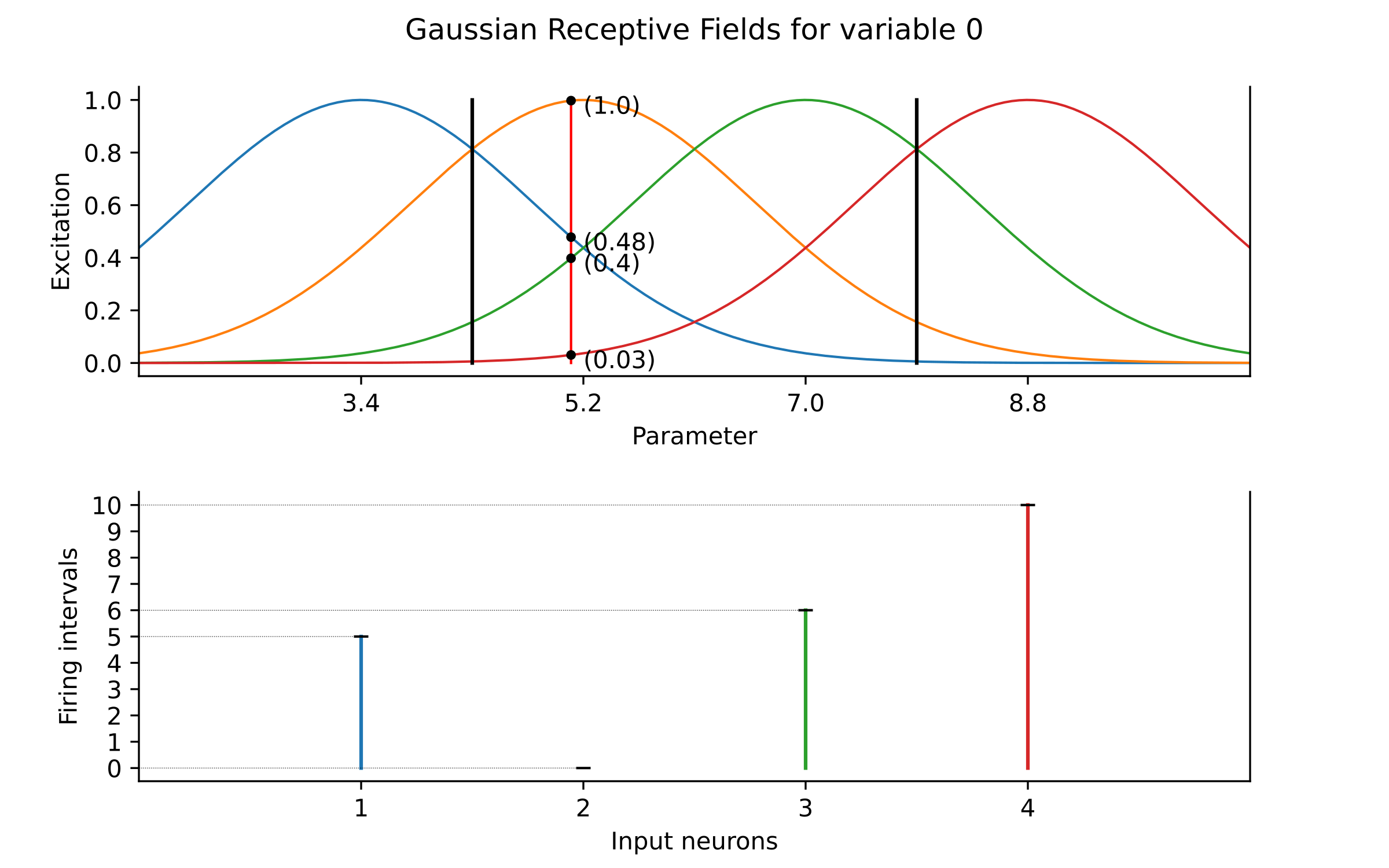 gaussian_fields_example.png