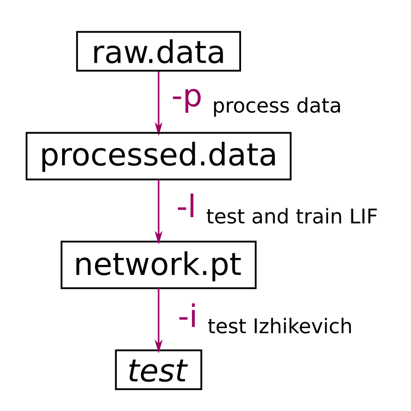 python_arguments.png