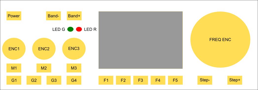 mcHF Front Panel Controls