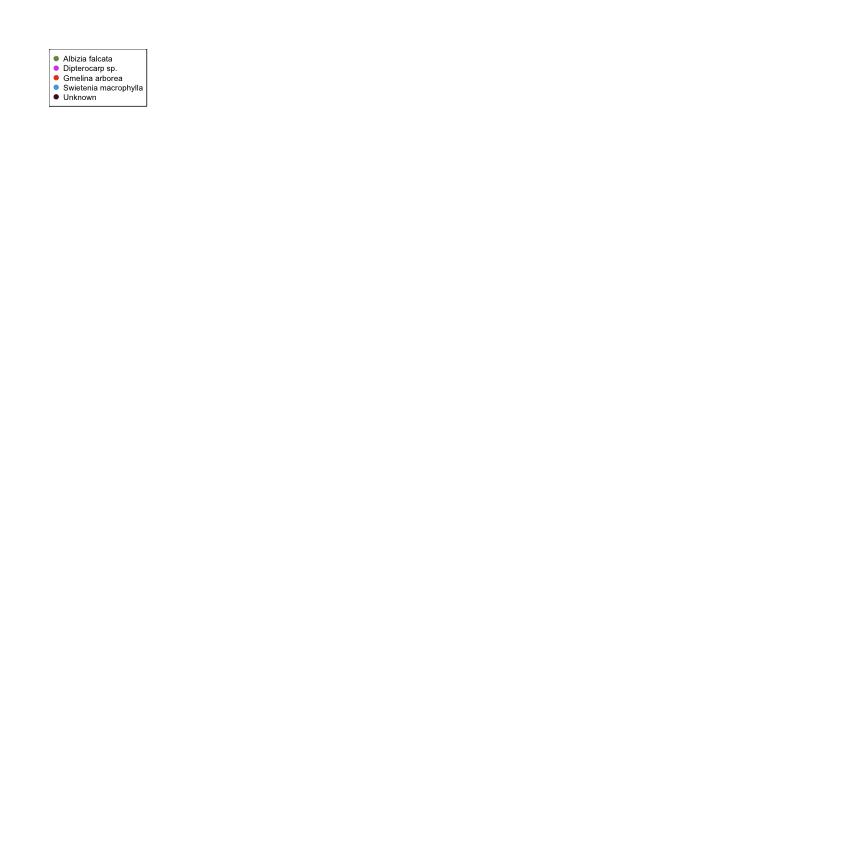 plot of chunk variable_plots