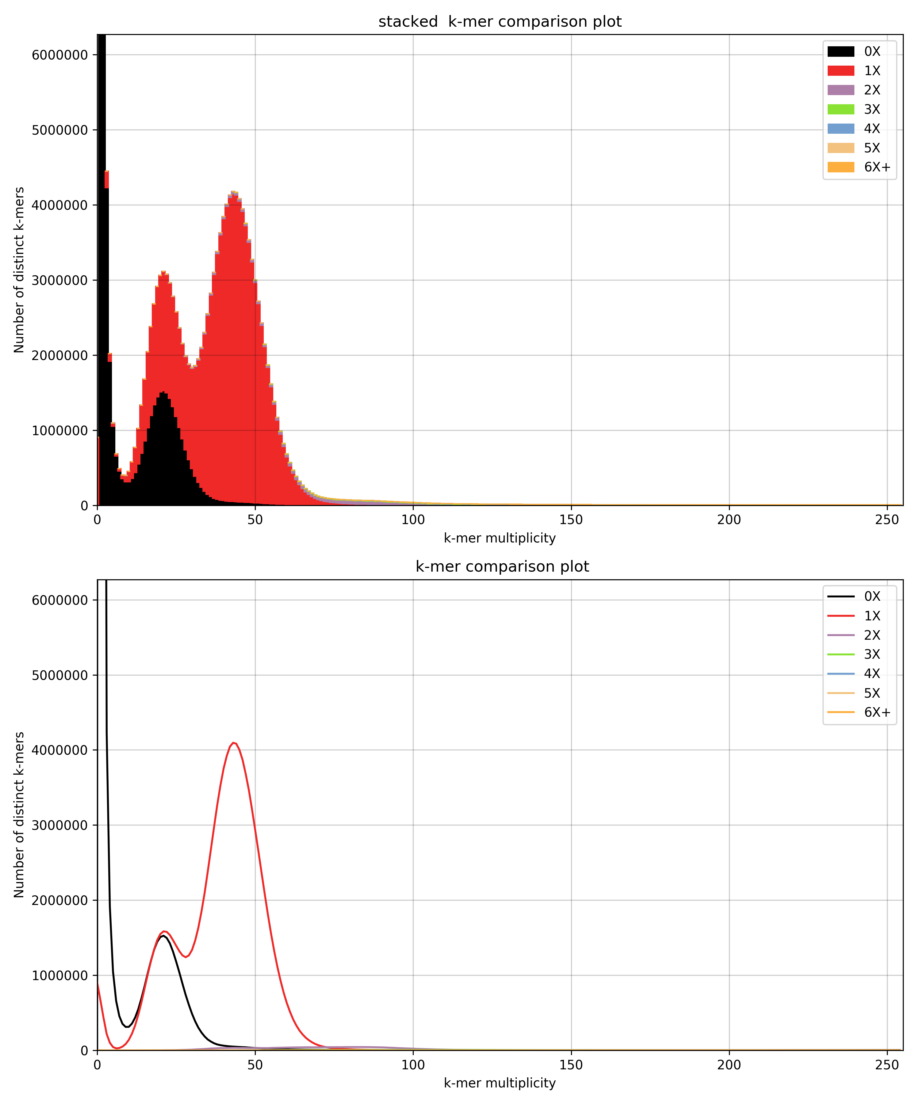 kmc_plot.png