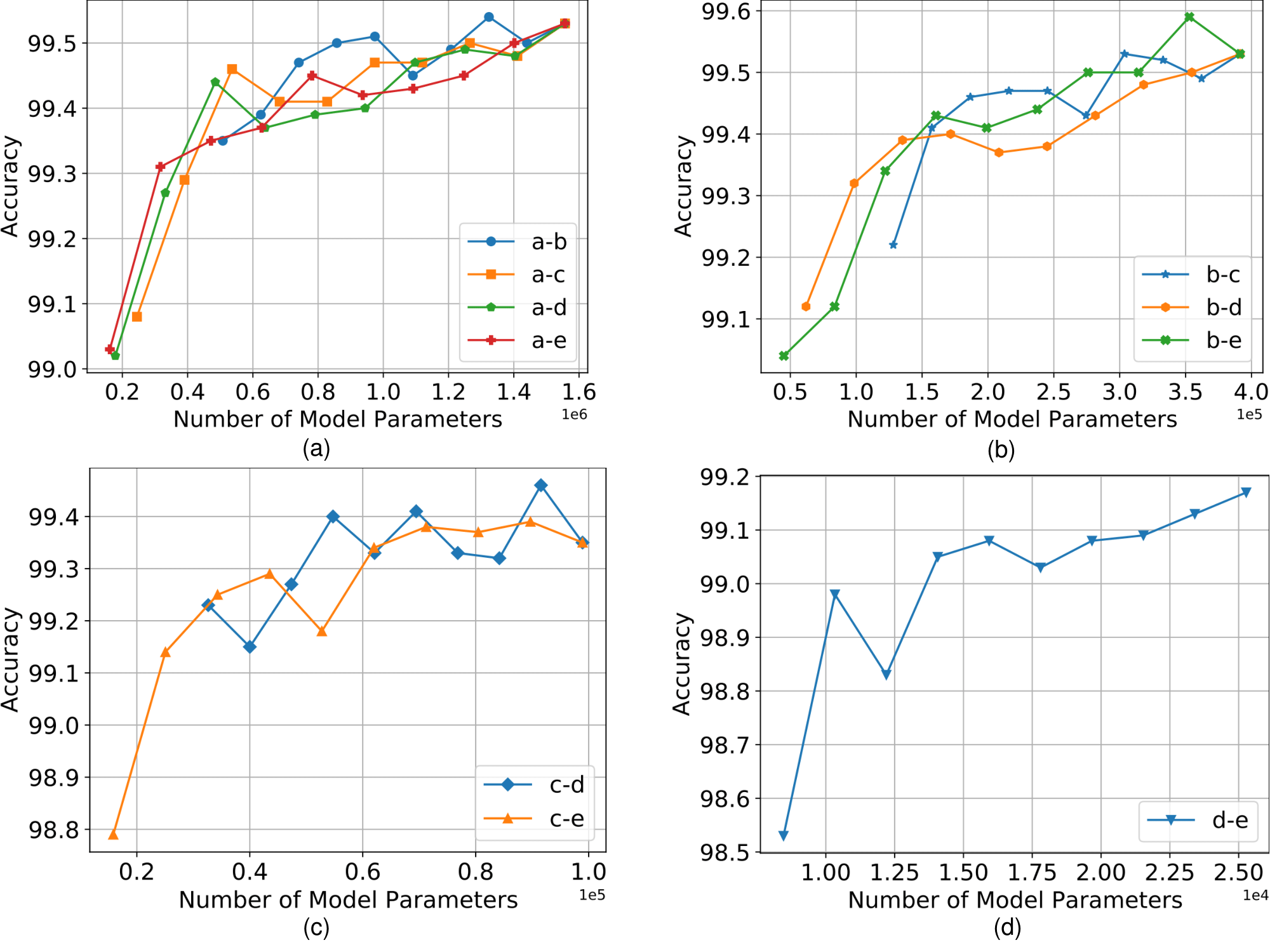 MNIST_interp_iid.png