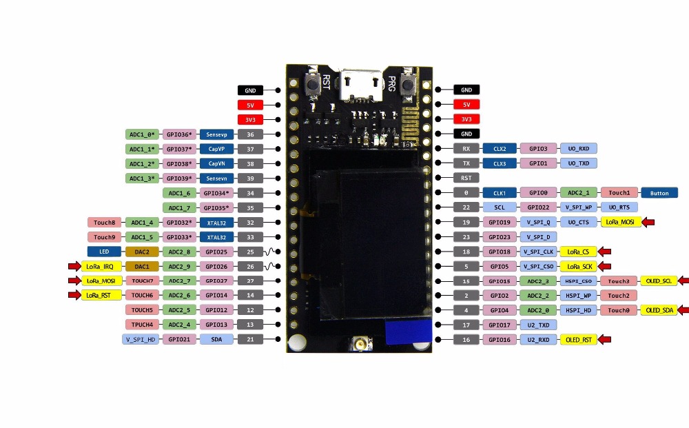 esp32-pinout.jpg