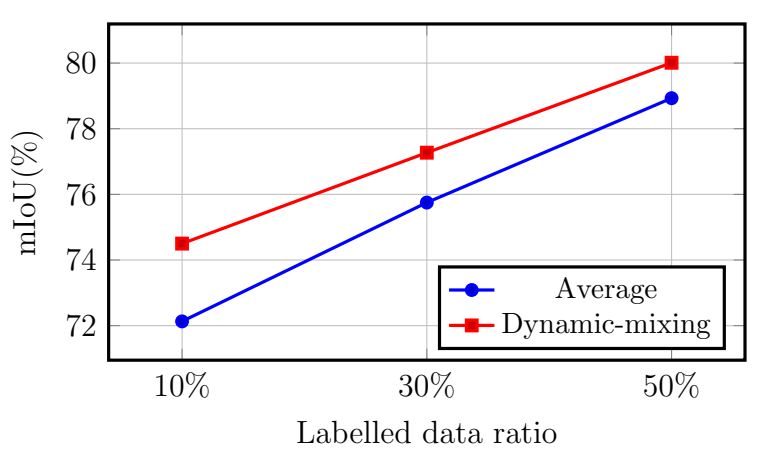 dynamic-mixing.jpg