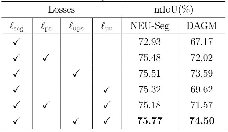 loss-effects.jpg