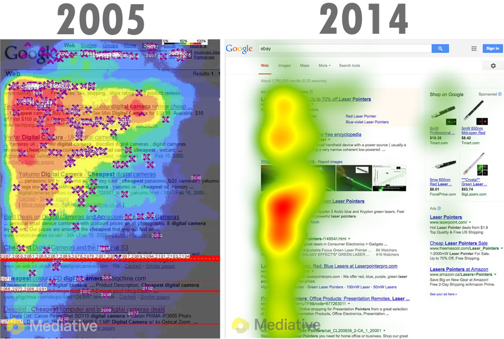 heat-map-2005-2014.jpg