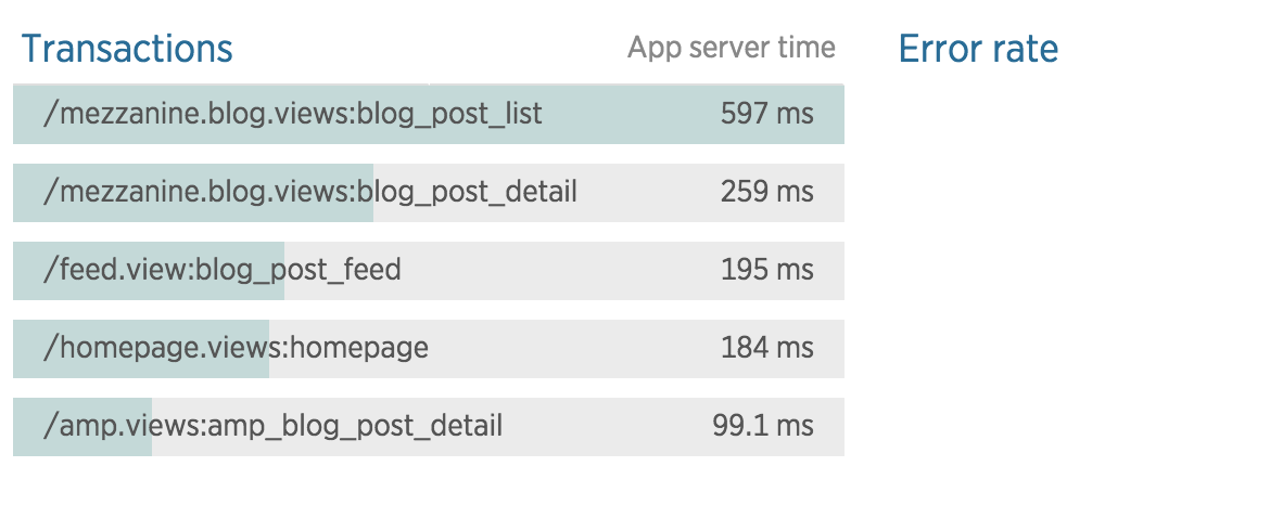 newrelic.png