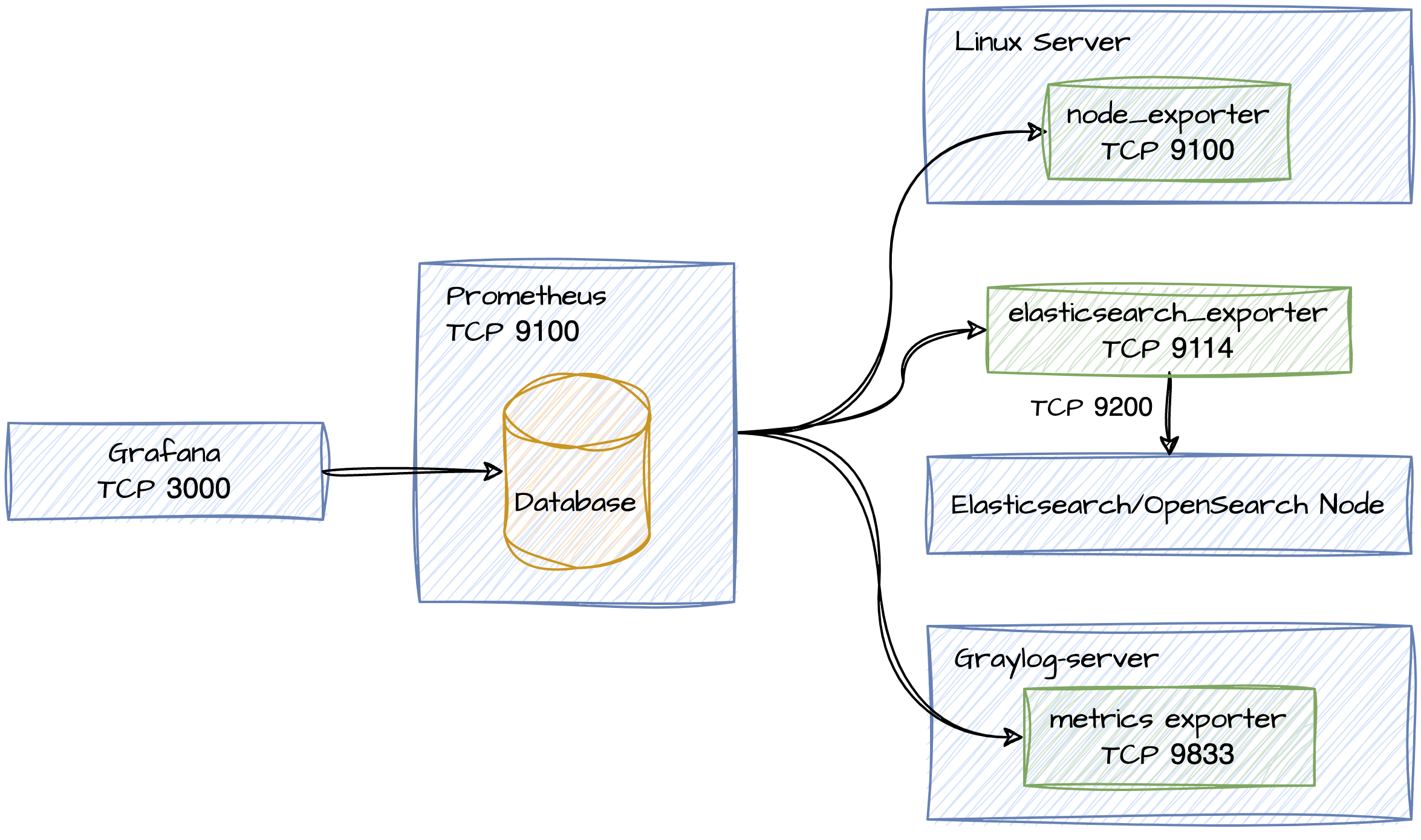 overall-diagram.png