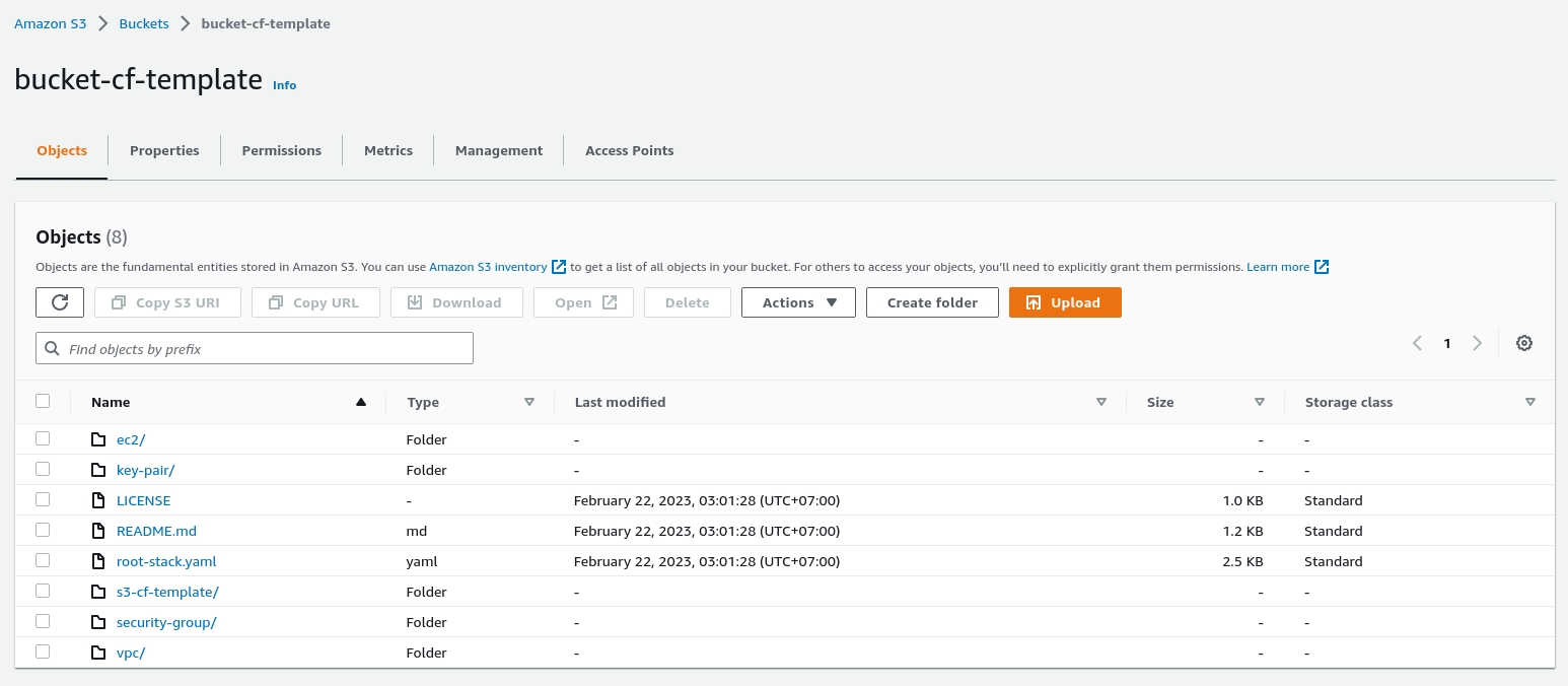 s3-bucket-template-files.jpg