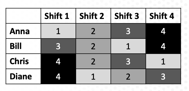 scheduling_preferences.png