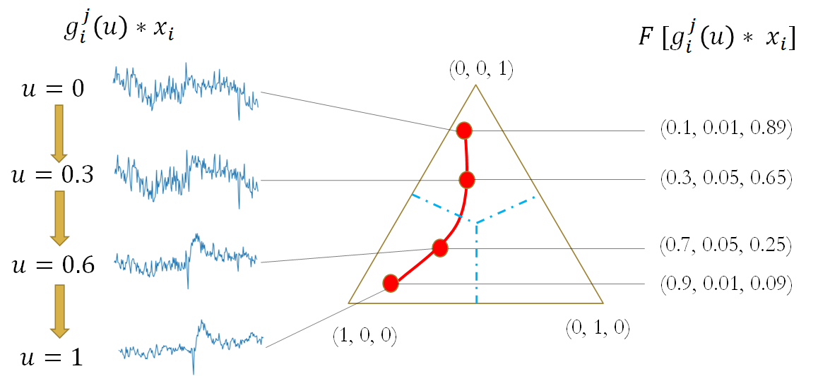 PTC_demo.png