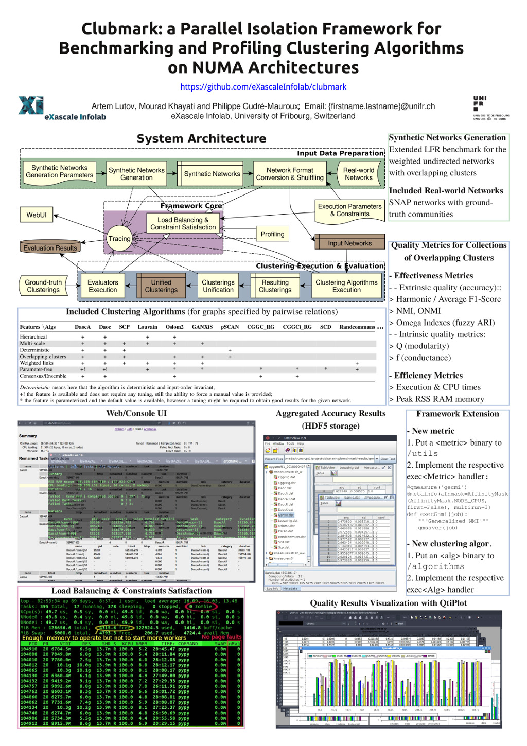 Clubmark_Poster-w1024.jpg