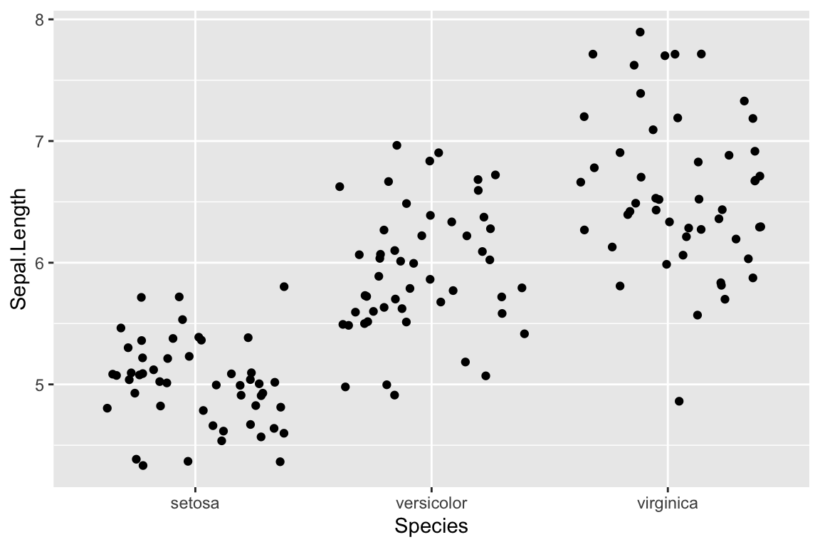 ggplot2-compare-1.png