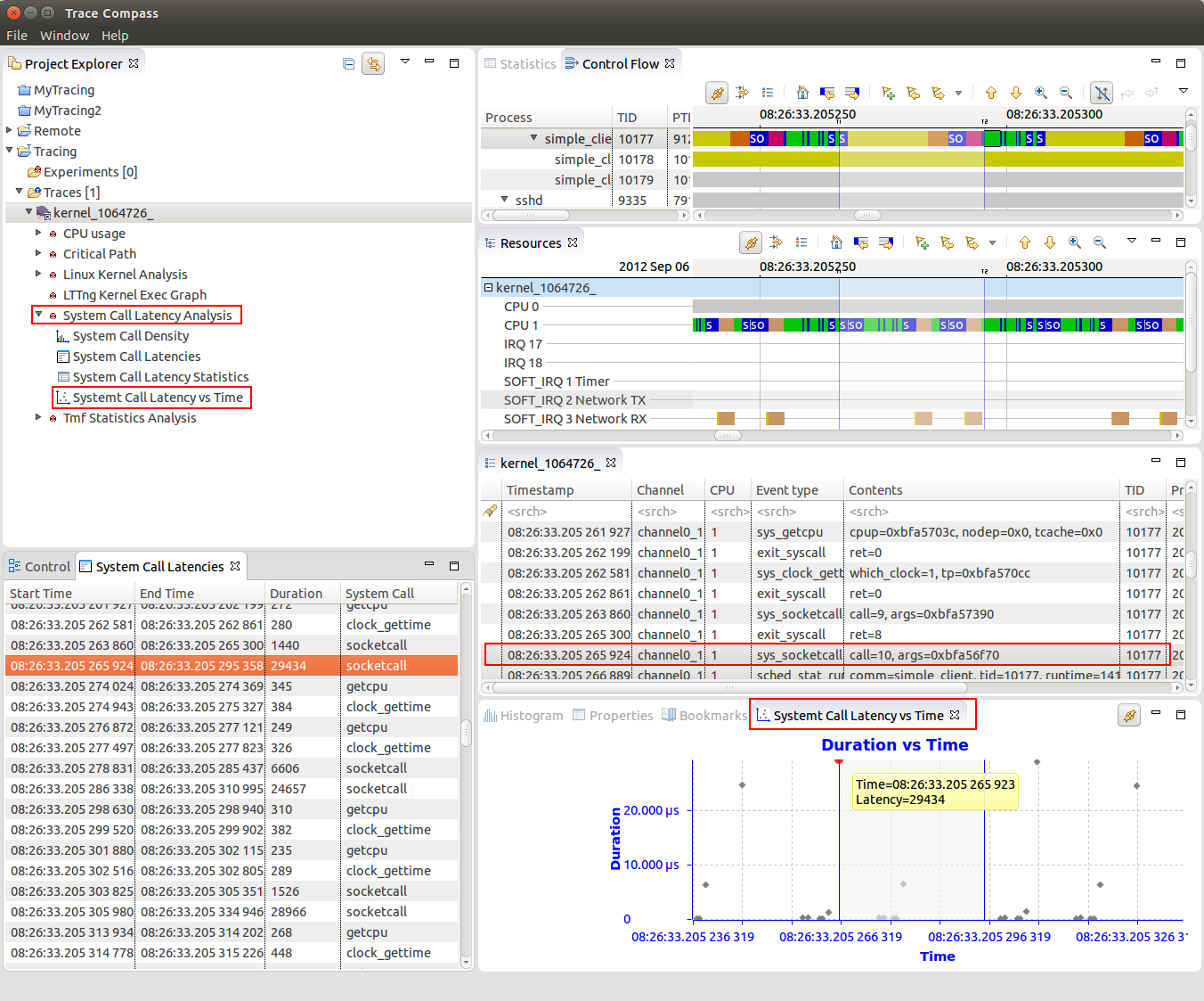 Image:SyscallLatencyScatterChart.png