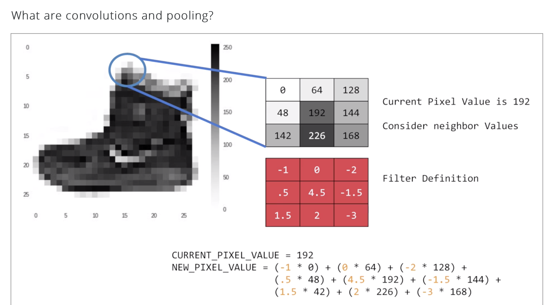 convolution.png