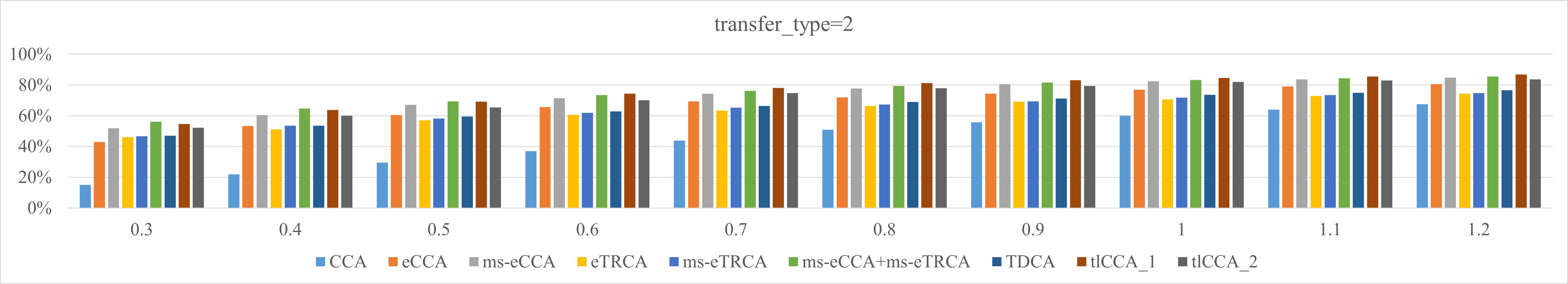 bci_competition_2019_2.png