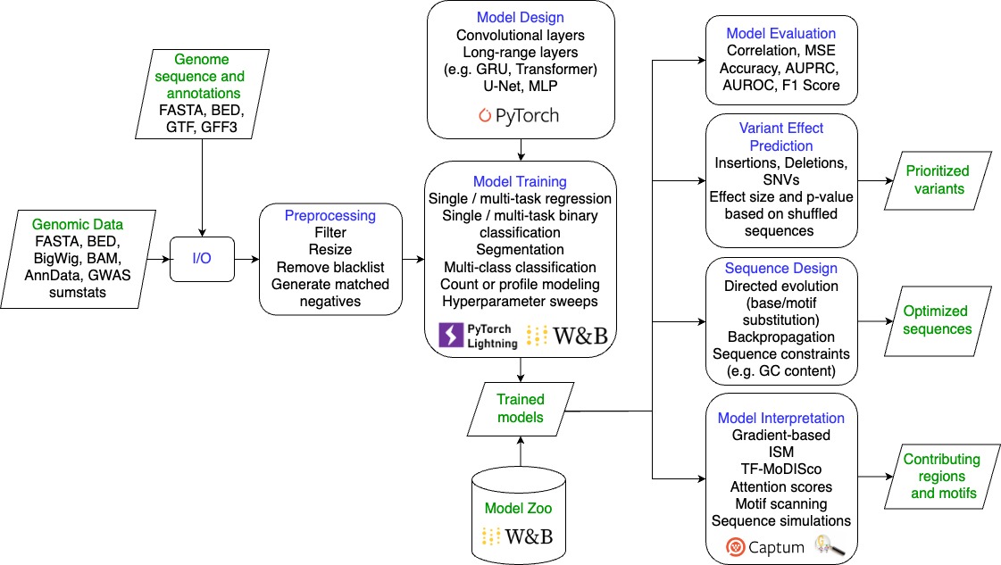 flowchart.jpg