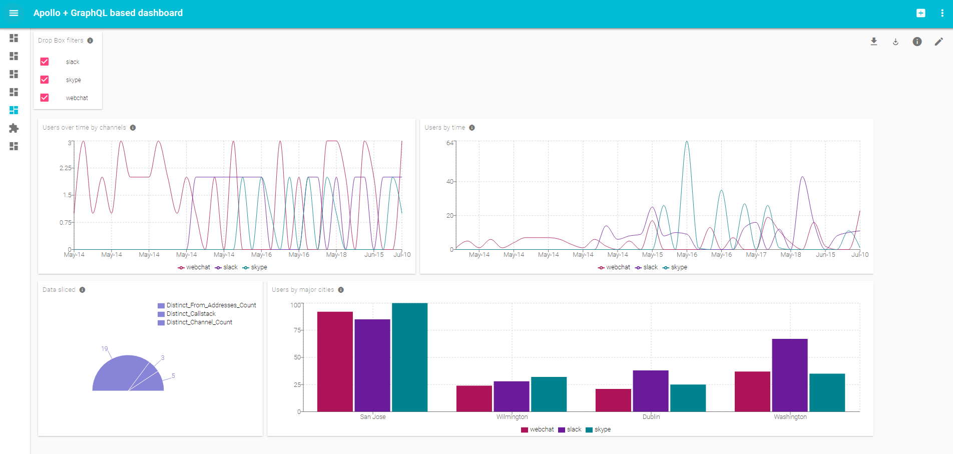 bot-framework-apollo-gql-preview.png