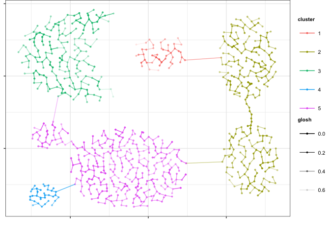 clustering-1.png