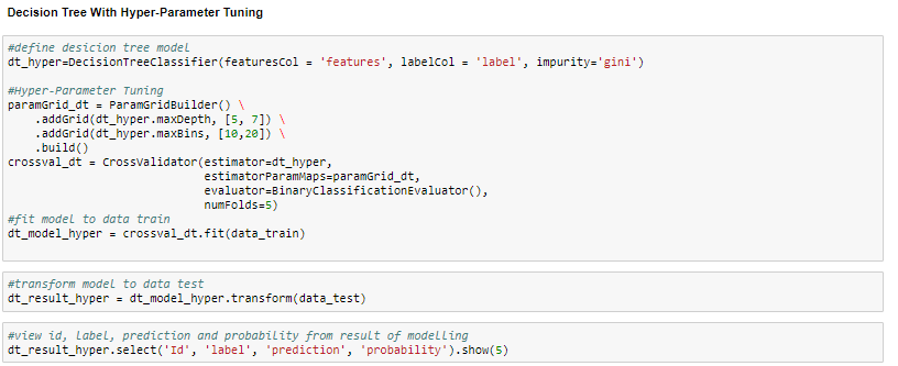hyper_parameter_tuning_DecisionTree.png