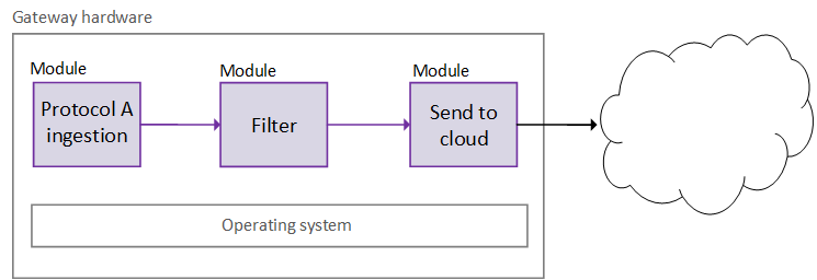 modules_2.png