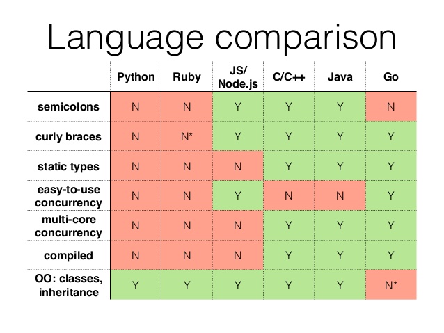 languages.jpg