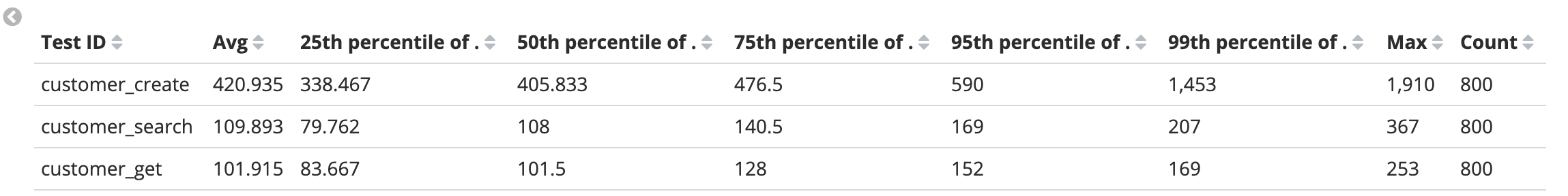 stat_table.png