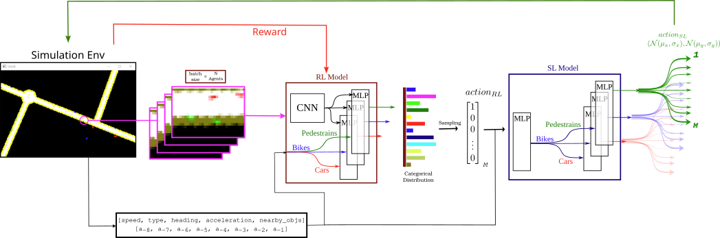 methodology.png